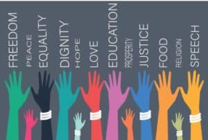 Human Rights Month